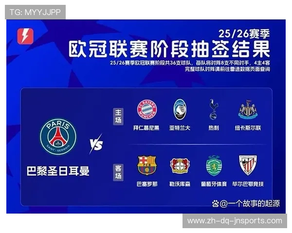 欧冠小组赛分组：2025年欧冠小组赛分组与赛季预测