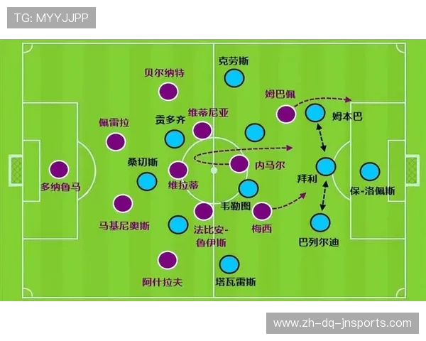 篮球比赛中“侧翼二次掩护”在高强度攻防转换中的适配性如何