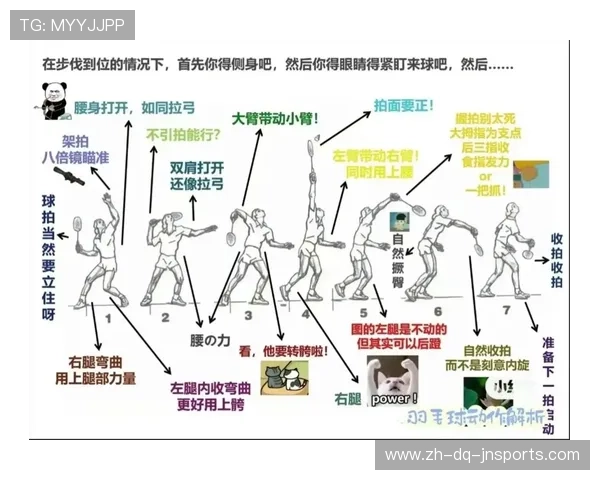 羽毛球教学途径