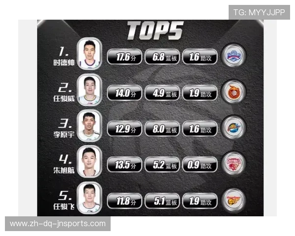 福建CBA球队主场位置及球迷支持情况介绍